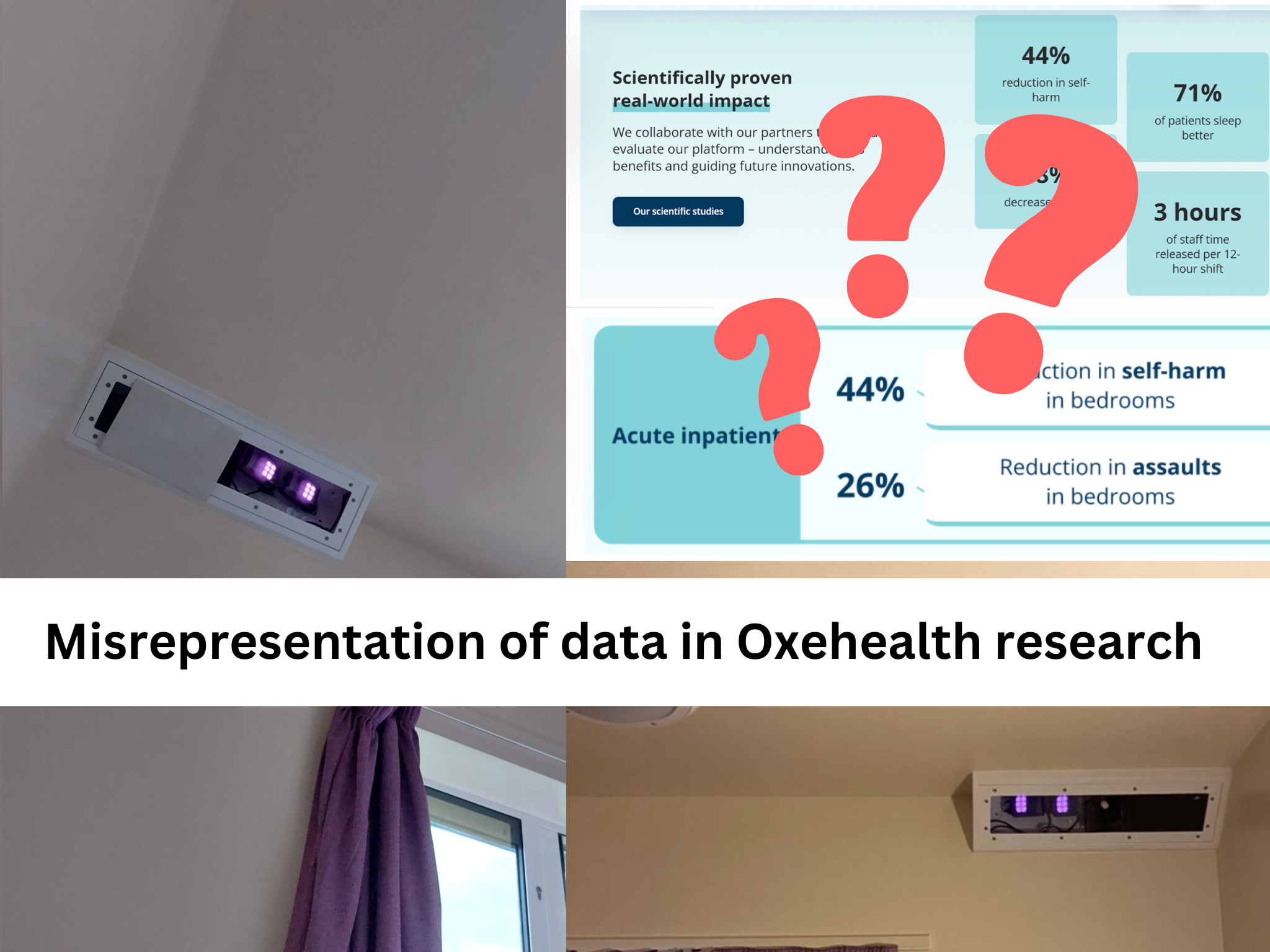 Misrepresentation of data in Oxehealth research papers&nbsp;
